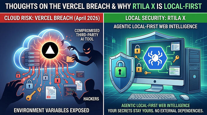 rtila-x-local-first-vs-cloud-breach