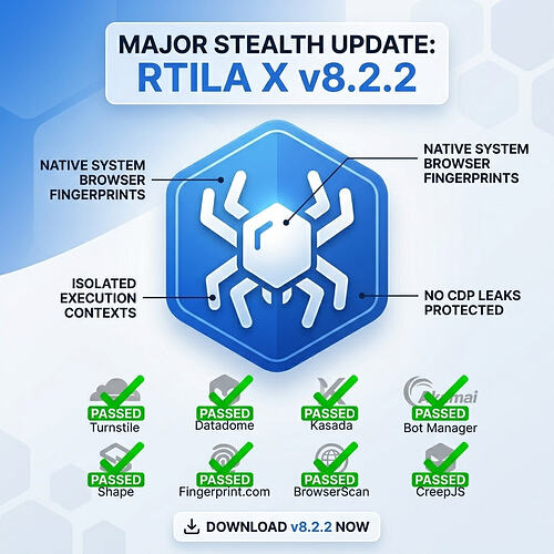 rtila-x-v8-2-2-major-stealth-update-bypass-advanced-anti-bot-detection-browser-fingerprinting